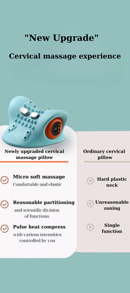 WhollyHealthy™ Portable Electric 3-in-1 Massager