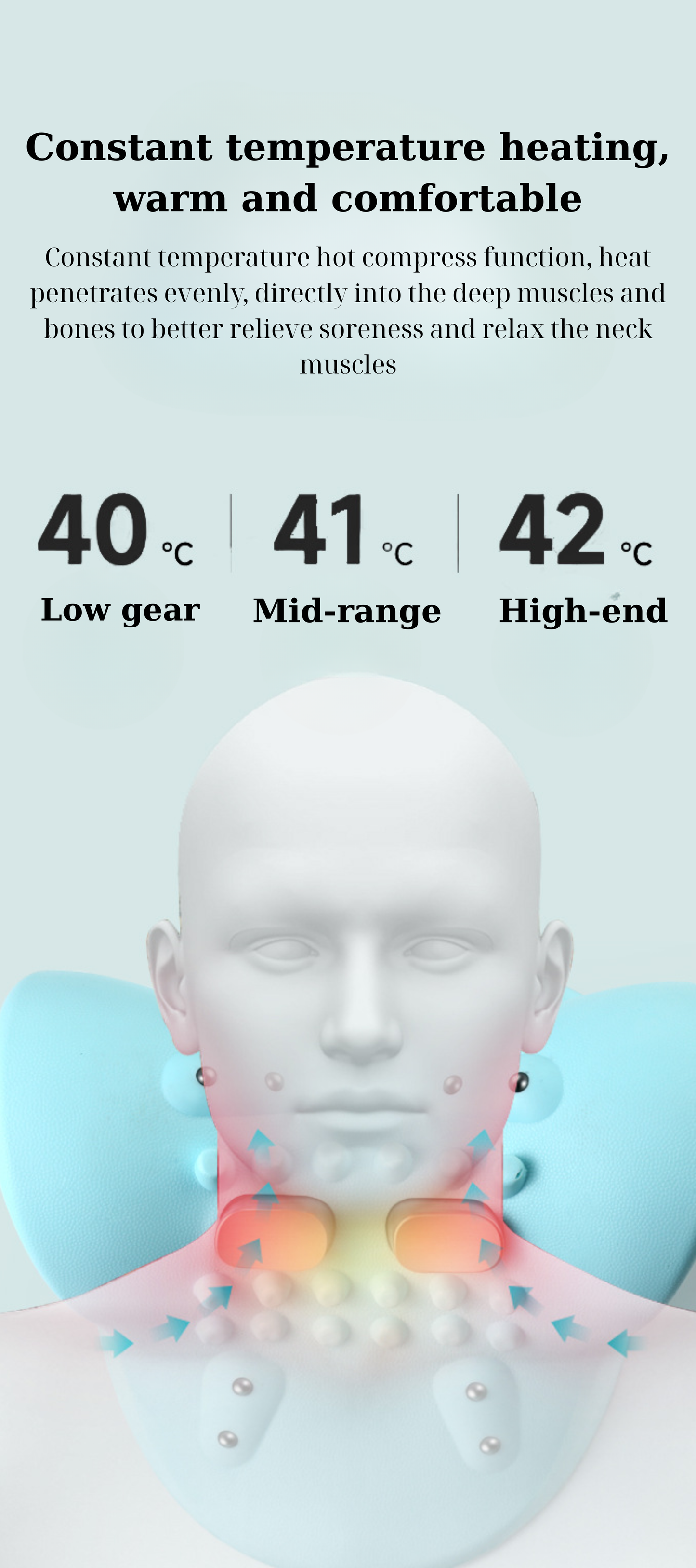 WhollyHealthy™ Portable Electric 3-in-1 Massager