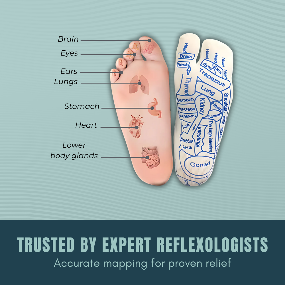 Lesomagic™ Foot Massage Acupressure Mat