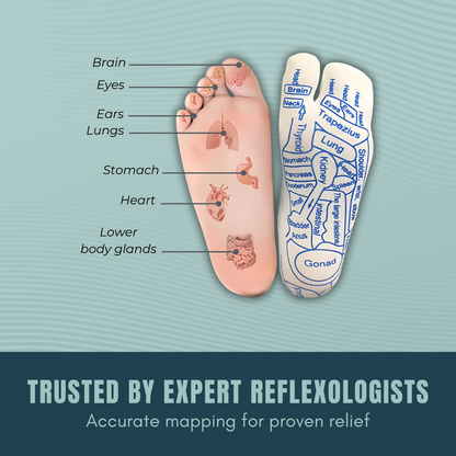 Lesomagic™ Foot Massage Acupressure Mat