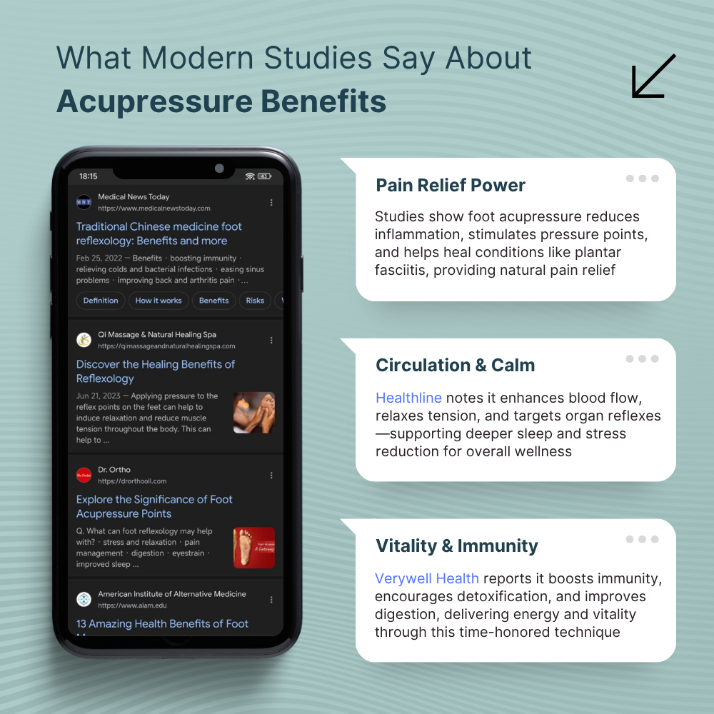 Lesomagic™ Foot Massage Acupressure Mat